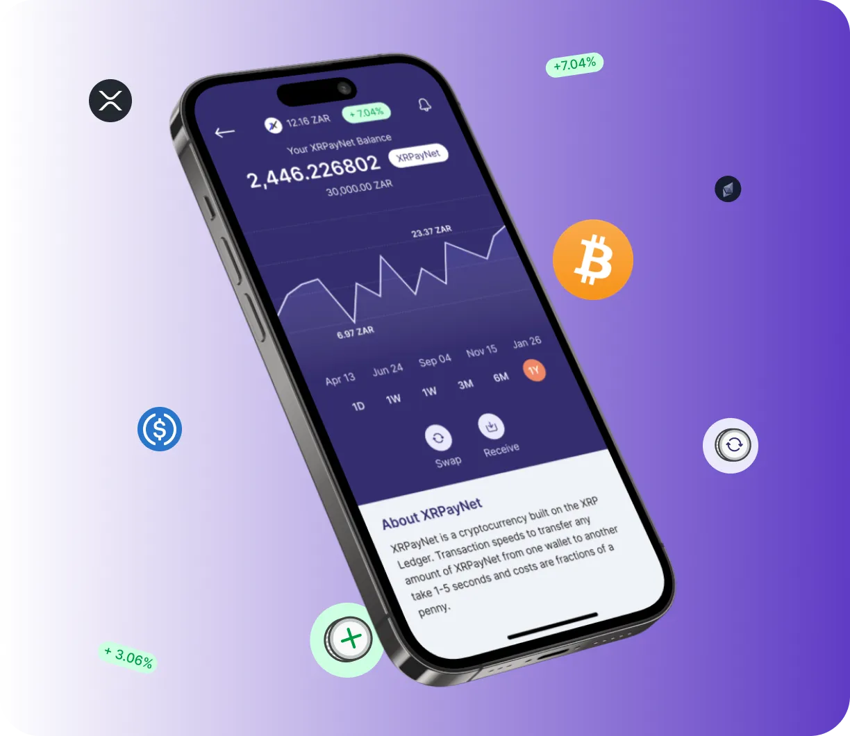 Power Trades - O que é o Power Trades?